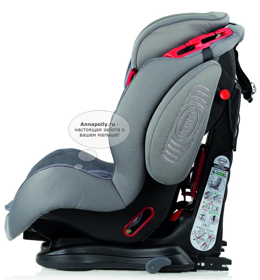 Heyner capsula Multifix Aero