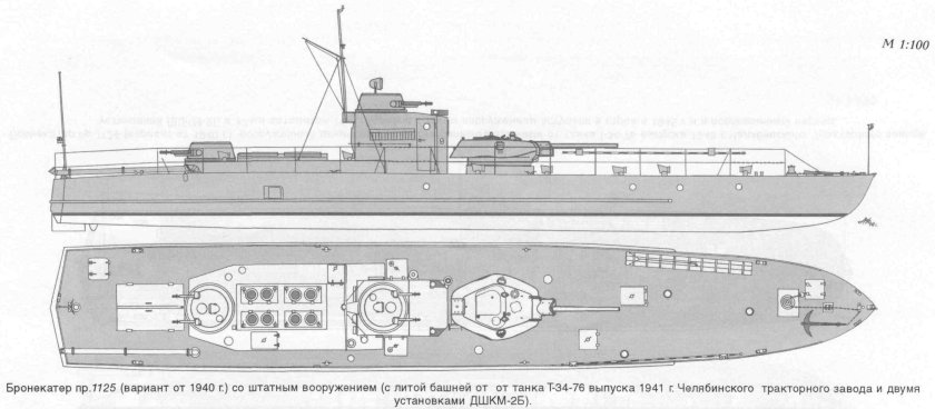 Речной бронекатер проекта 1124