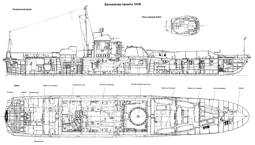 Речной бронекатер проекта 1125