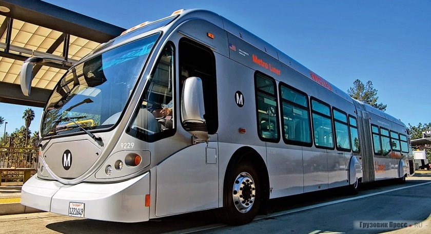 BRT (Bus Rapid Transit)