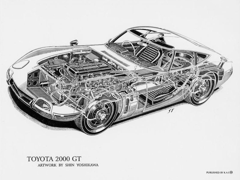Toyota 2000gt