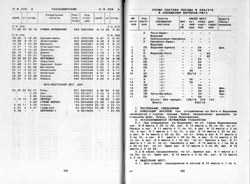 Маршрут поезда Жданов Ленинград