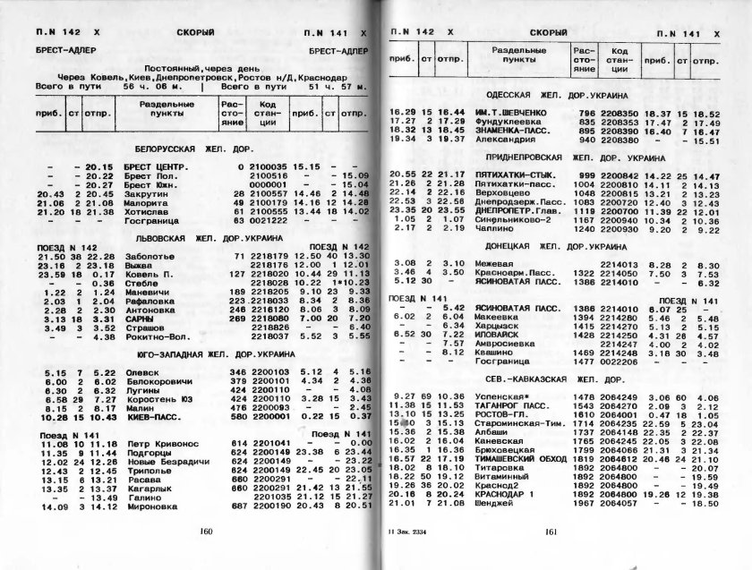 Остановки поезда 360 Адлер Калининград