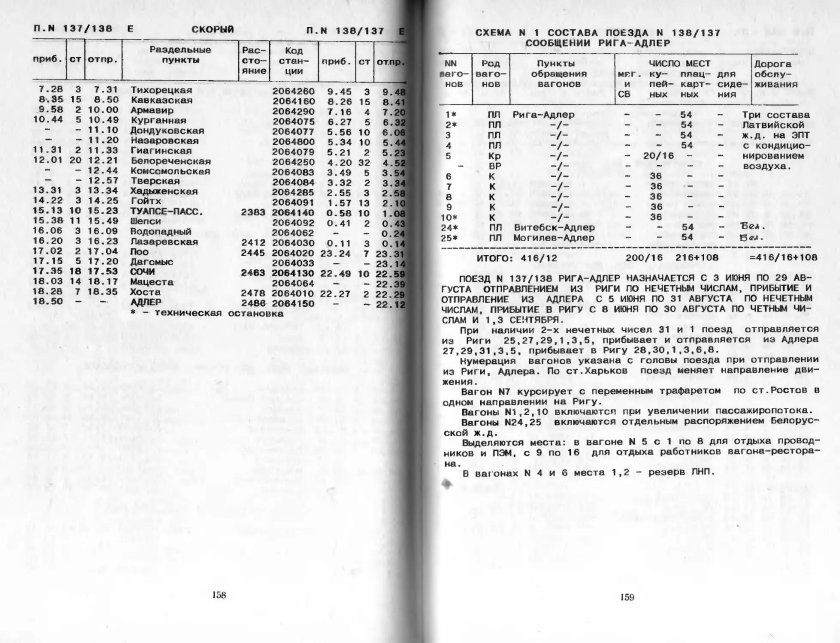 Служебное расписание пассажирских поездов Казанский вокзал