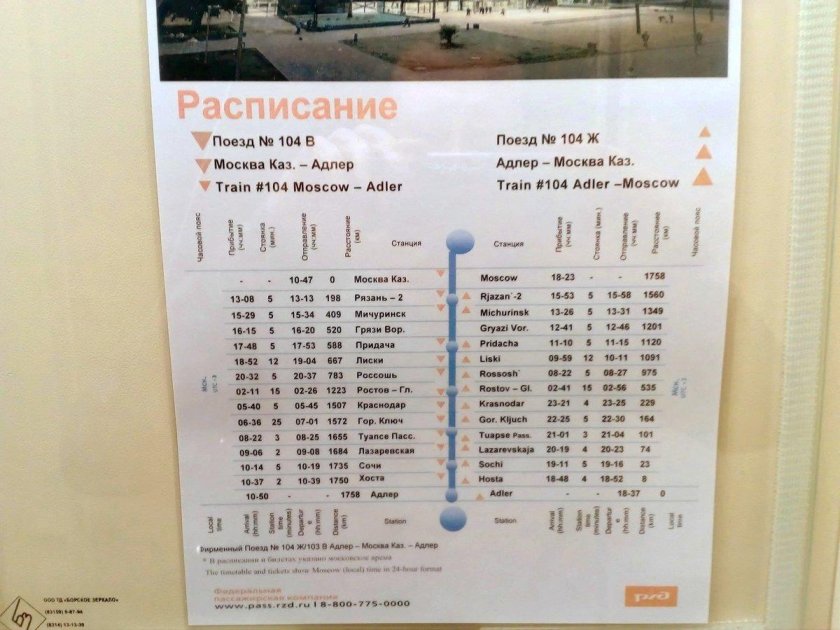 Расписание поезда Москва Адлер
