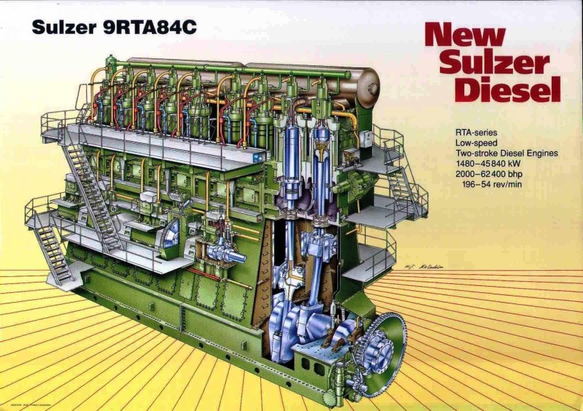 Двигатель Wartsila-Sulzer rta96