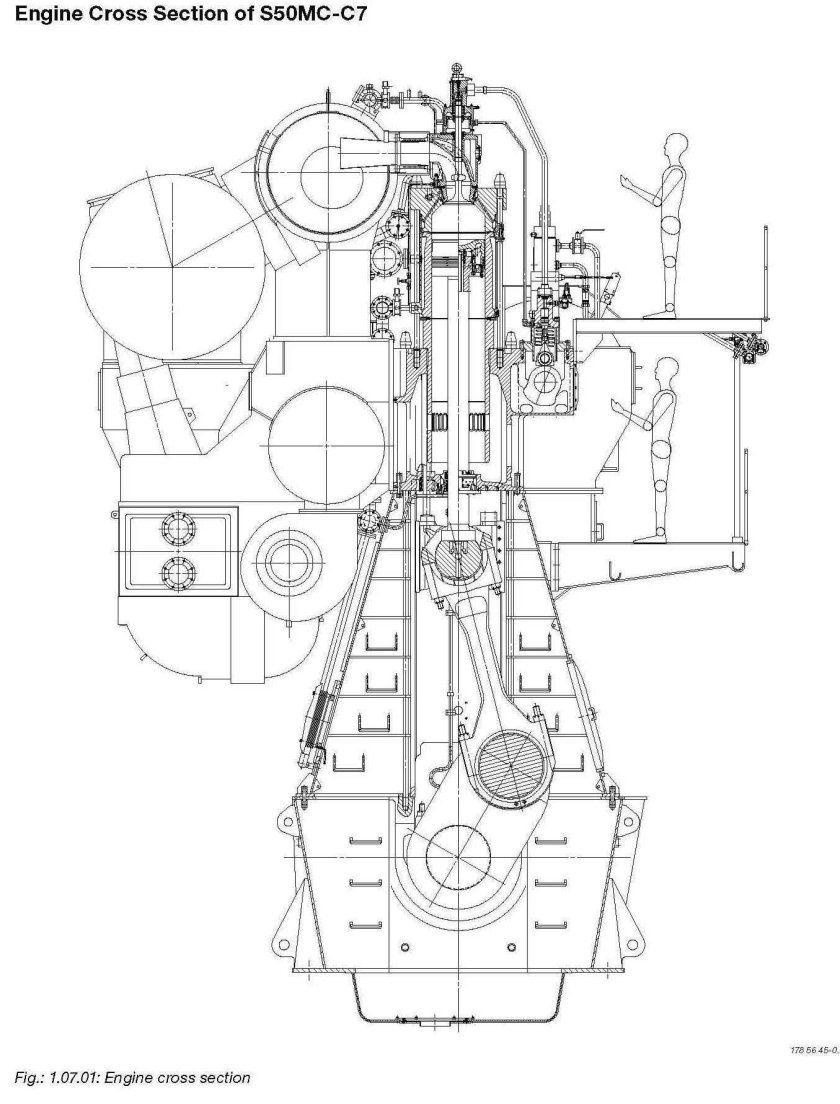 Судовой двигатель Wartsila 6l20