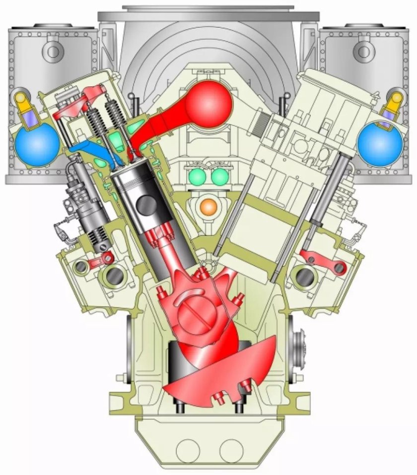 Двухтактный крейцкопфный двигатель