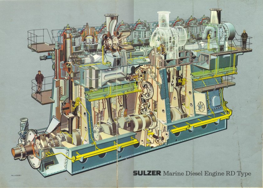Двигатель Wartsila-Sulzer rta96-c