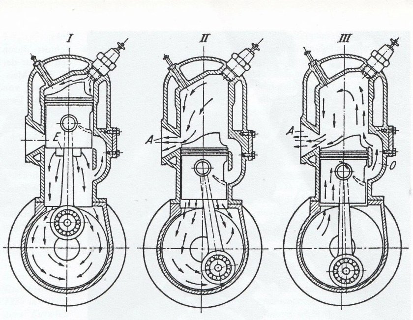 DKW nz 350 чертеж