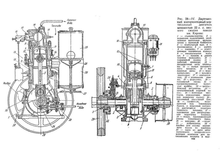 Двухтактный калоризаторный двигатель