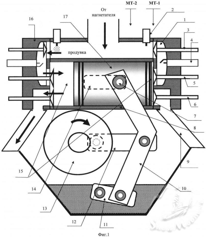 Однотактный двухтактный двигатель