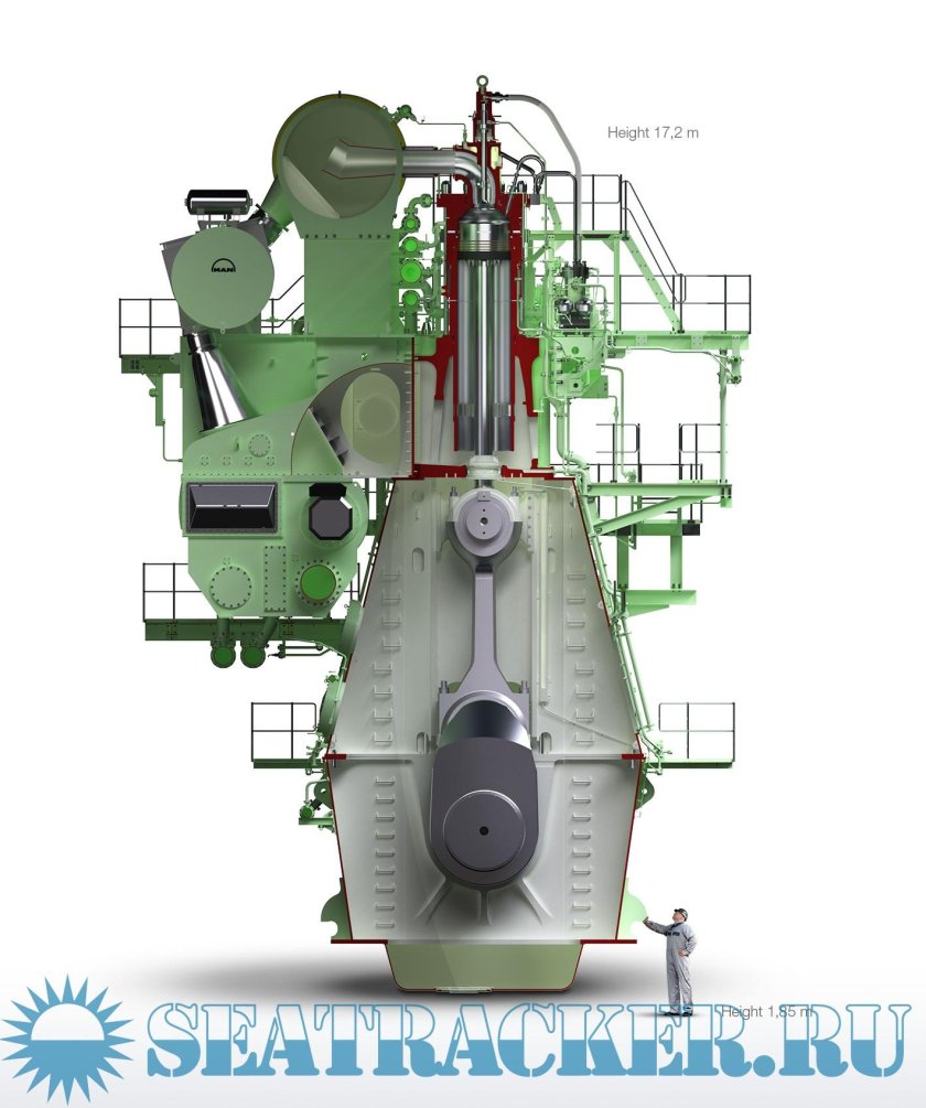 Судовой дизель man b w 6l42mc