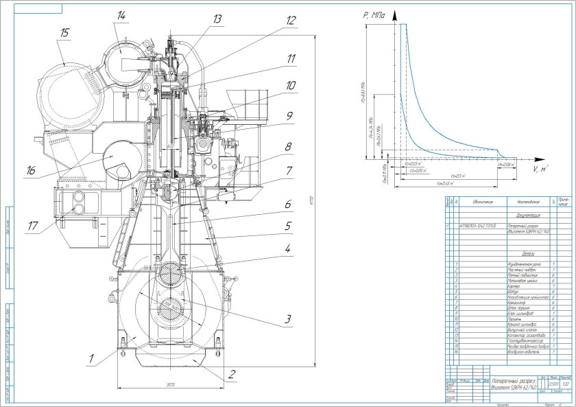 Судовой двигатель man b&amp;w 6s50mc-c чертеж