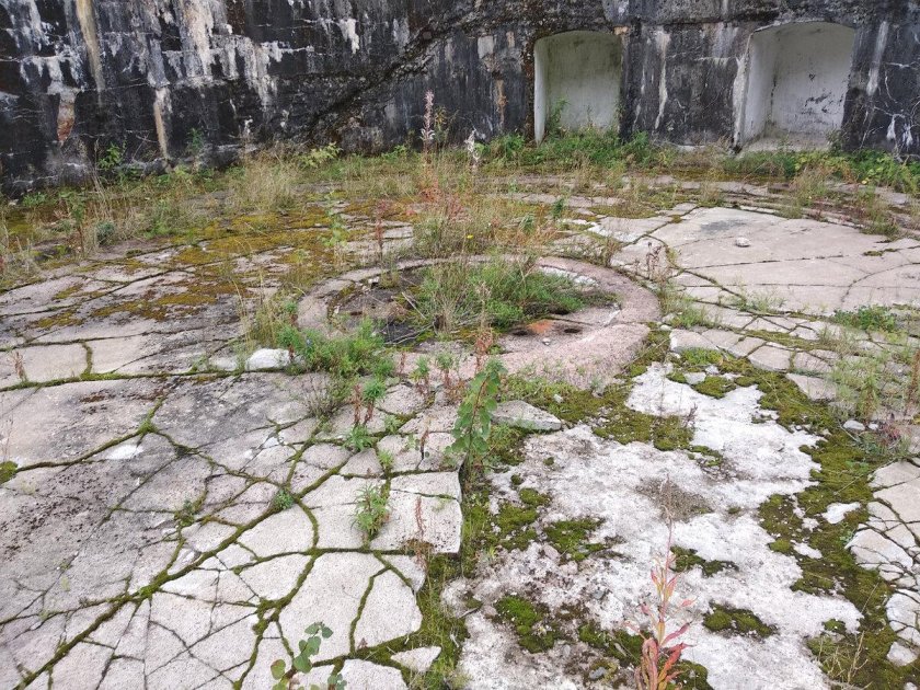 Артиллерийская батарея