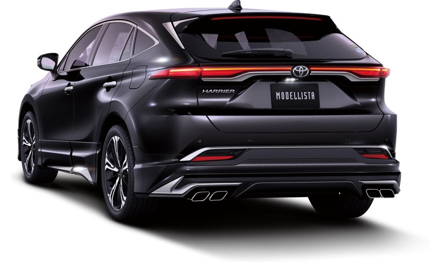 Toyota Harrier 2020
