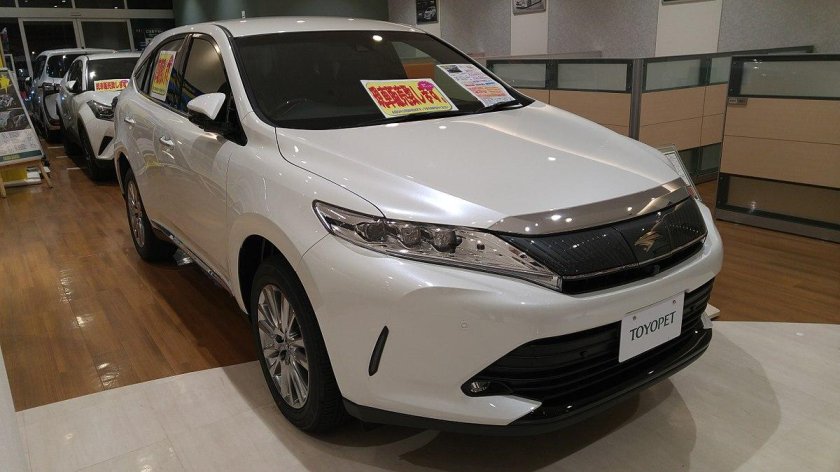 Toyota Harrier 2022