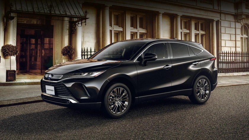 Toyota Harrier 2021