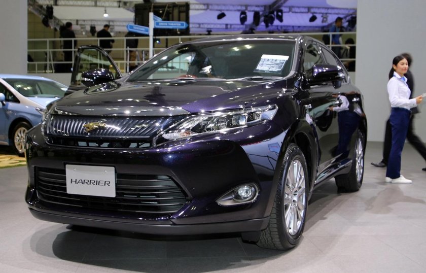 Тойота Харриер 2023