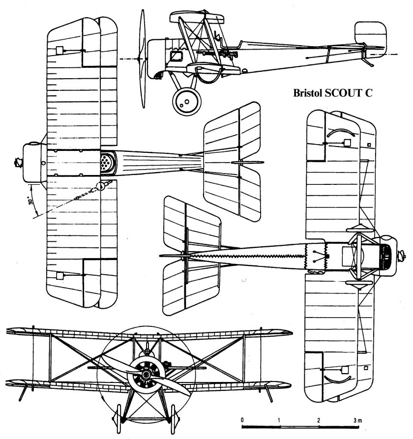 Бристоль самолет первой мировой