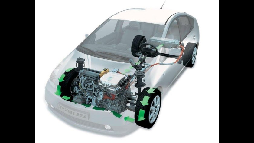 Гибридный двигатель тойота приус