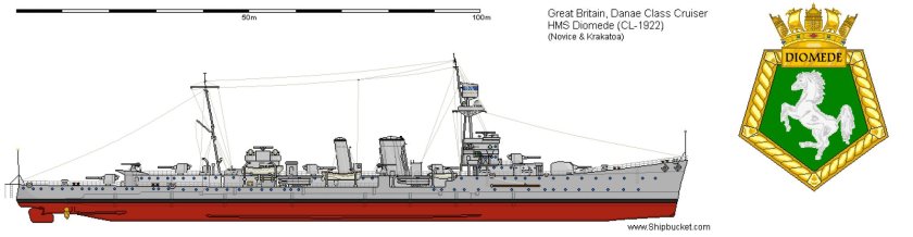 Лёгкие крейсера типа «Даная»