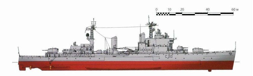 Английский лёгкий крейсер «Тайгер»