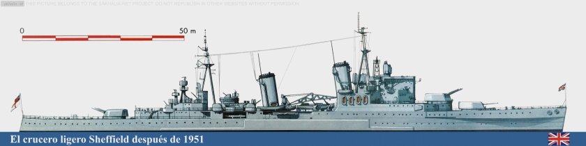 HMS Sheffield 1936