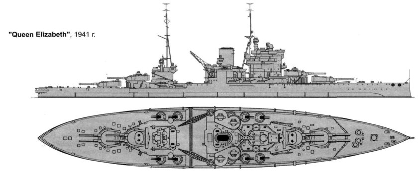 Рипалс линейный крейсер