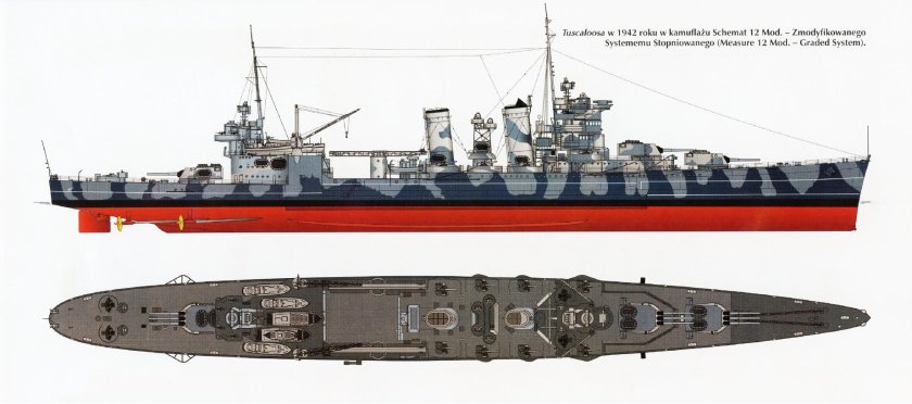 Тяжёлые крейсера типа «Нортхэмптон»