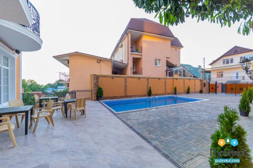 Адлер гостевой дом