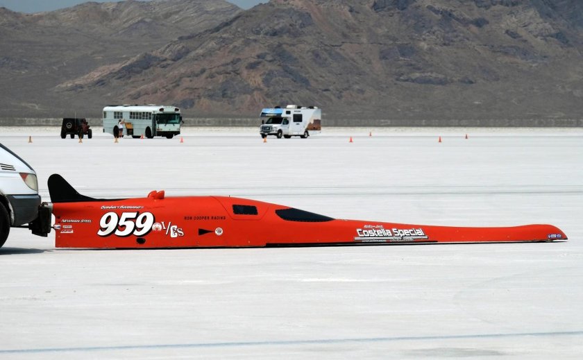 Absolute land speed record