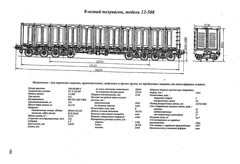 Восьмиосный универсальный полувагон г.п. 125 т (модель 12-124)
