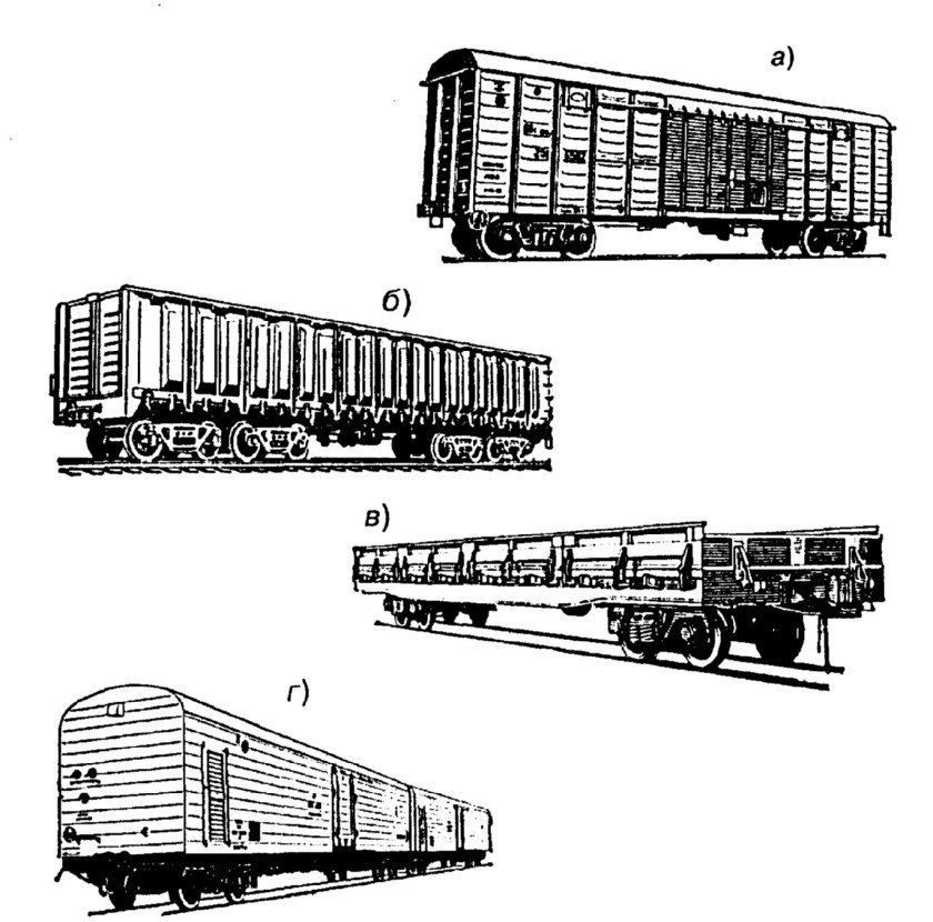 Грузовой вагон РЖД полувагон