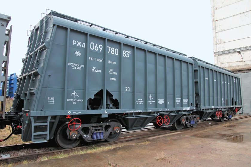 Хоппер вагон грузовые вагоны