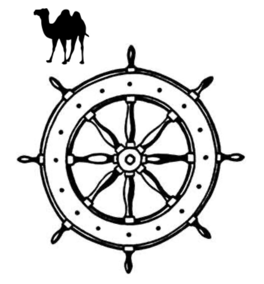 Штурвал корабля