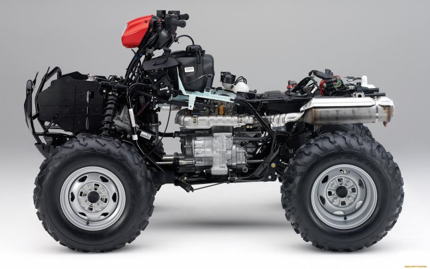 Honda квадроциклы "FOURTRAX Foreman Rubicon 4x4" 2024