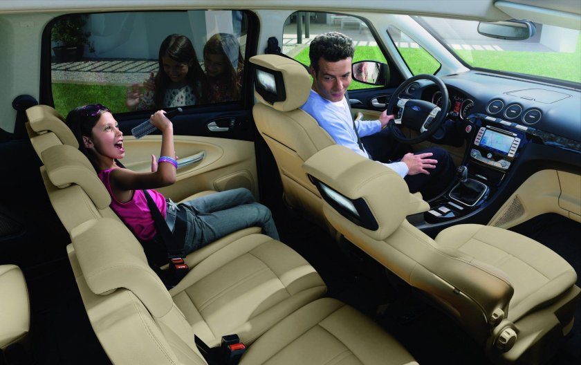 Ford Galaxy 2022 салон