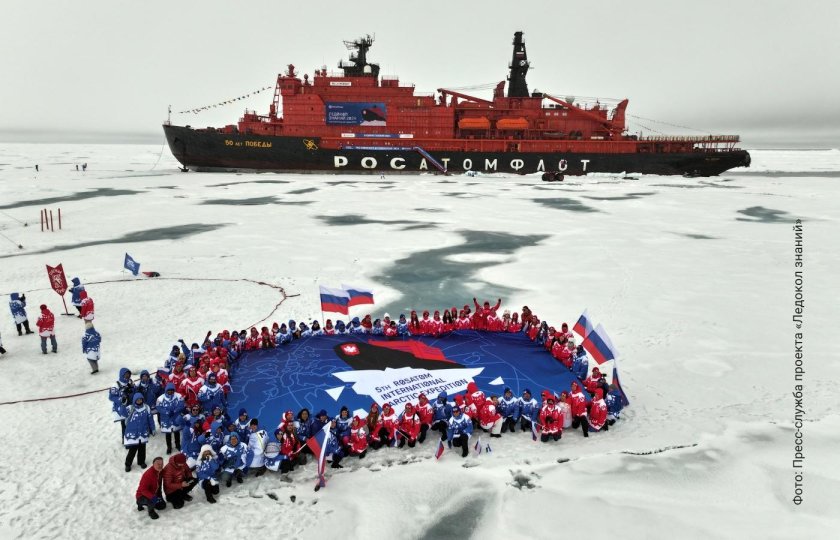 Экспедиция на северный полюс