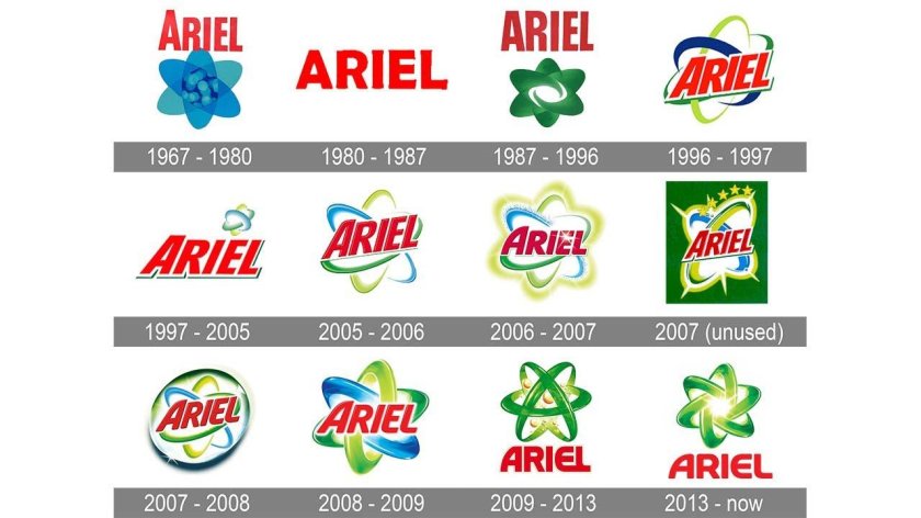 Ariel порошок лого