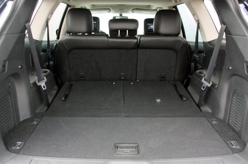 Nissan Pathfinder 7 мест