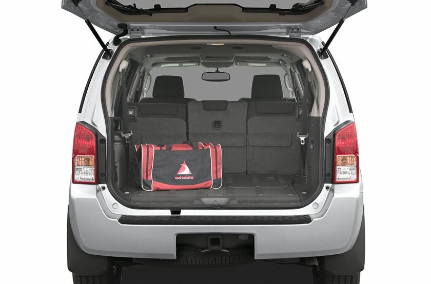 Nissan Pathfinder r51 багажник