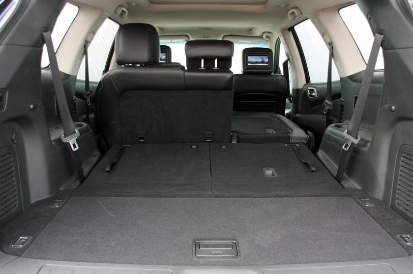 Ниссан Патфайндер 2008 багажник