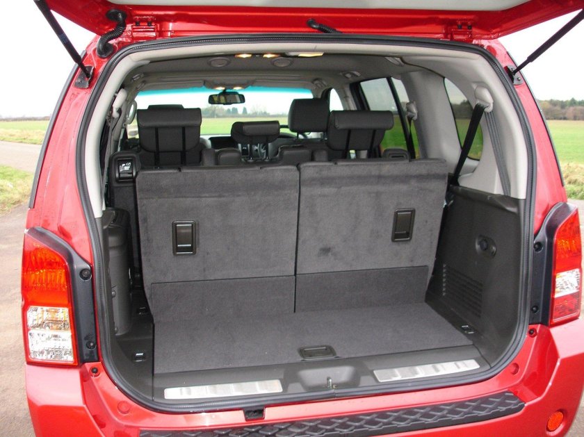 Nissan Pathfinder 2 багажник