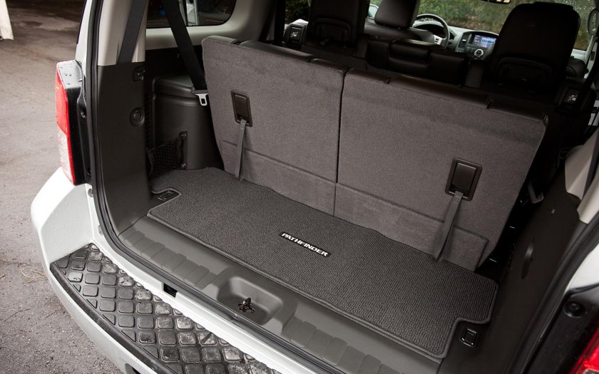 Nissan Pathfinder 2 багажник