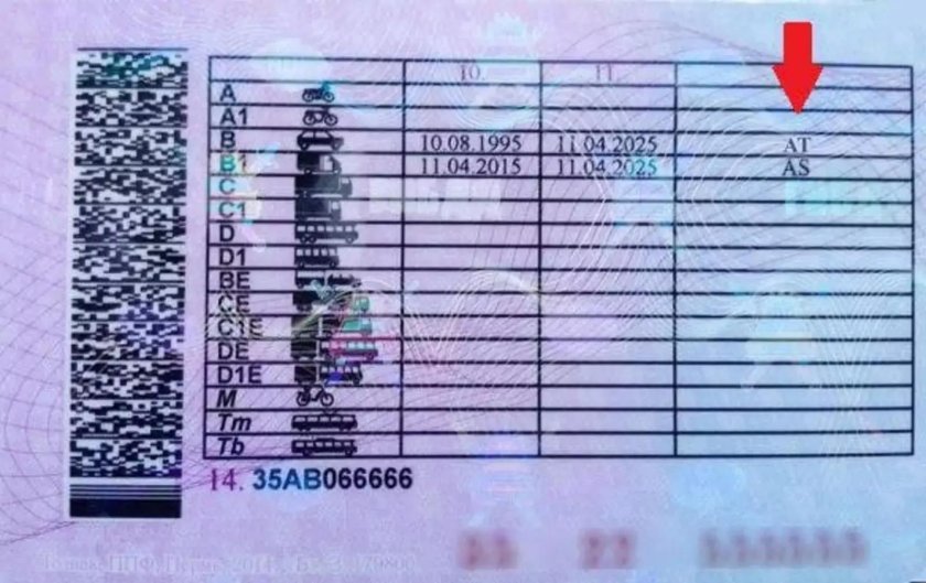 Водительские права