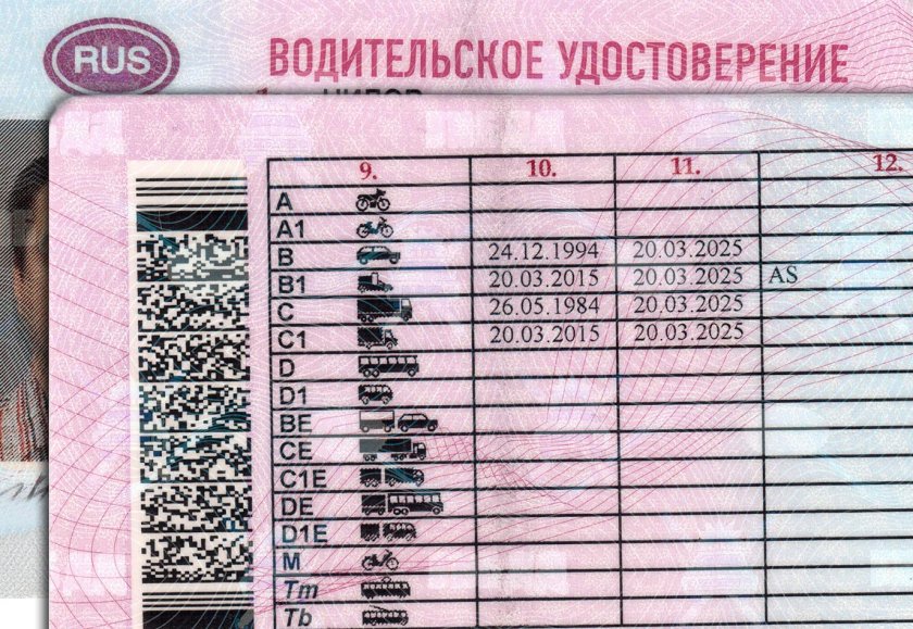 Водительское удостоверение категории
