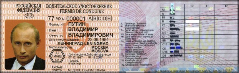 Категории водительских прав