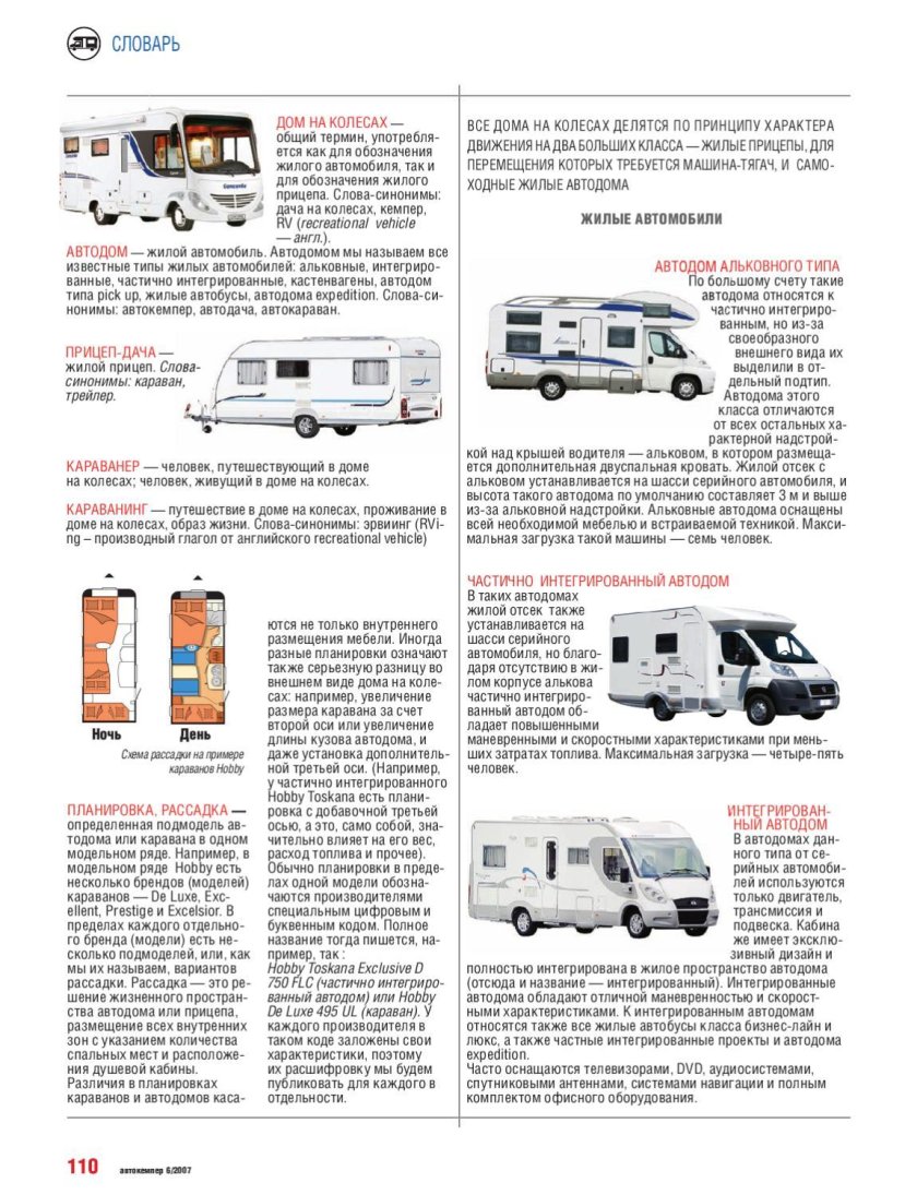 Автодом категория прав