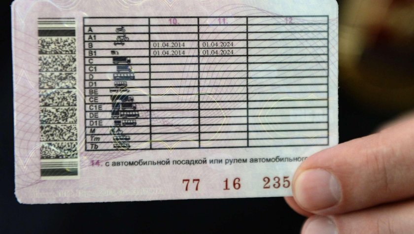 Водительское удостоверение категории